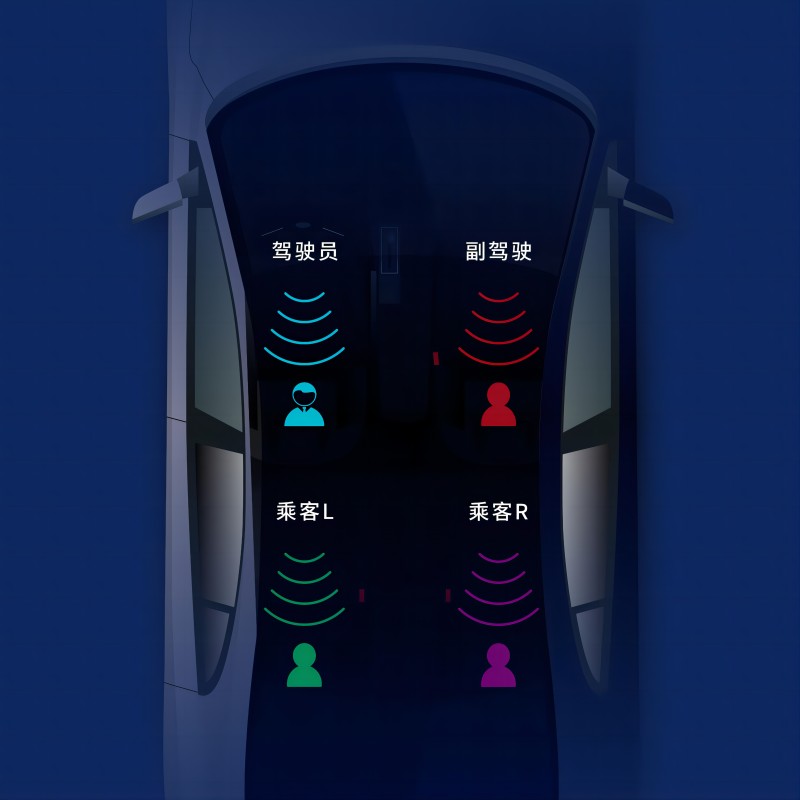 智能車(chē)載音頻方案 80x120cm-01(1).jpg
