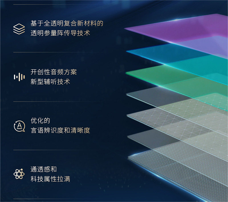 清聽(tīng)聲學(xué)全球原創(chuàng)透明參量傳導(dǎo)技術(shù)