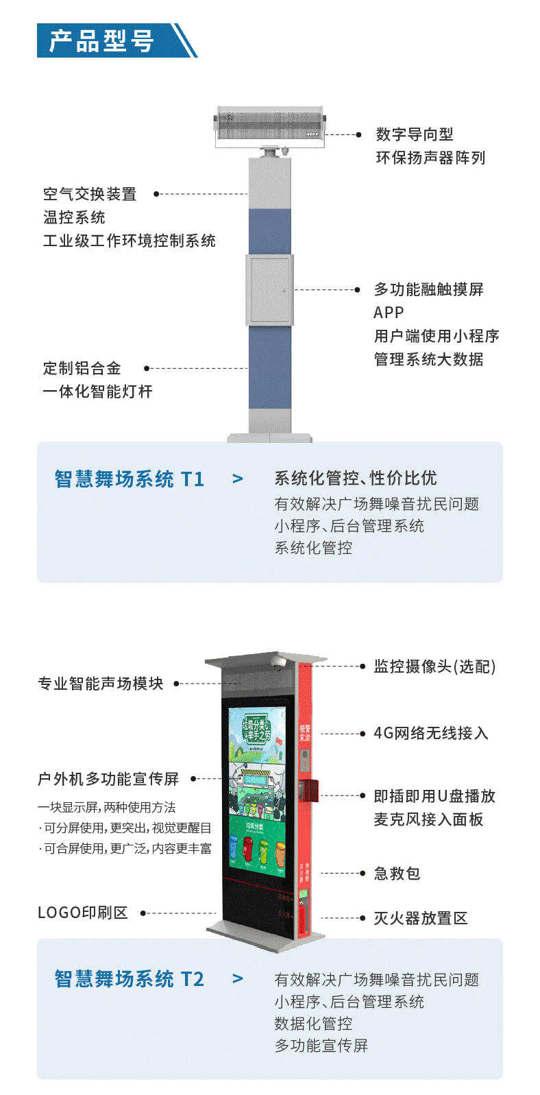智慧廣場舞系統(tǒng)產(chǎn)品型號