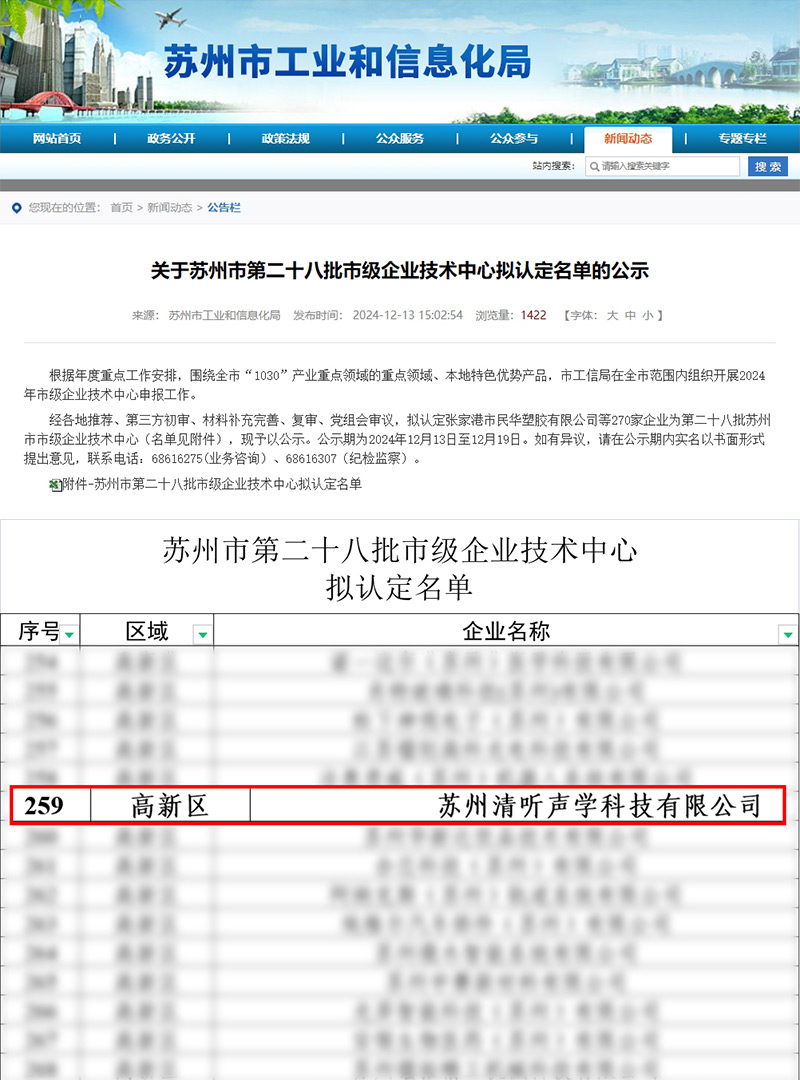 清聽聲學(xué)憑借在聲學(xué)技術(shù)研發(fā)領(lǐng)域的卓越表現(xiàn)，成功躋身蘇州市第二十八批市級(jí)企業(yè)技術(shù)中心名單。