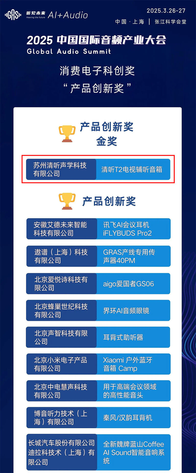 清聽聲學(xué)清聽T2電視輔聽音箱憑借卓越的技術(shù)實(shí)力和創(chuàng)新思維榮獲產(chǎn)品創(chuàng)新獎(jiǎng)金獎(jiǎng)