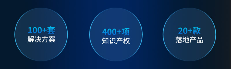 清聽聲學(xué)已累計(jì)擁有400+項(xiàng)知識產(chǎn)權(quán)、200+項(xiàng)核心專利